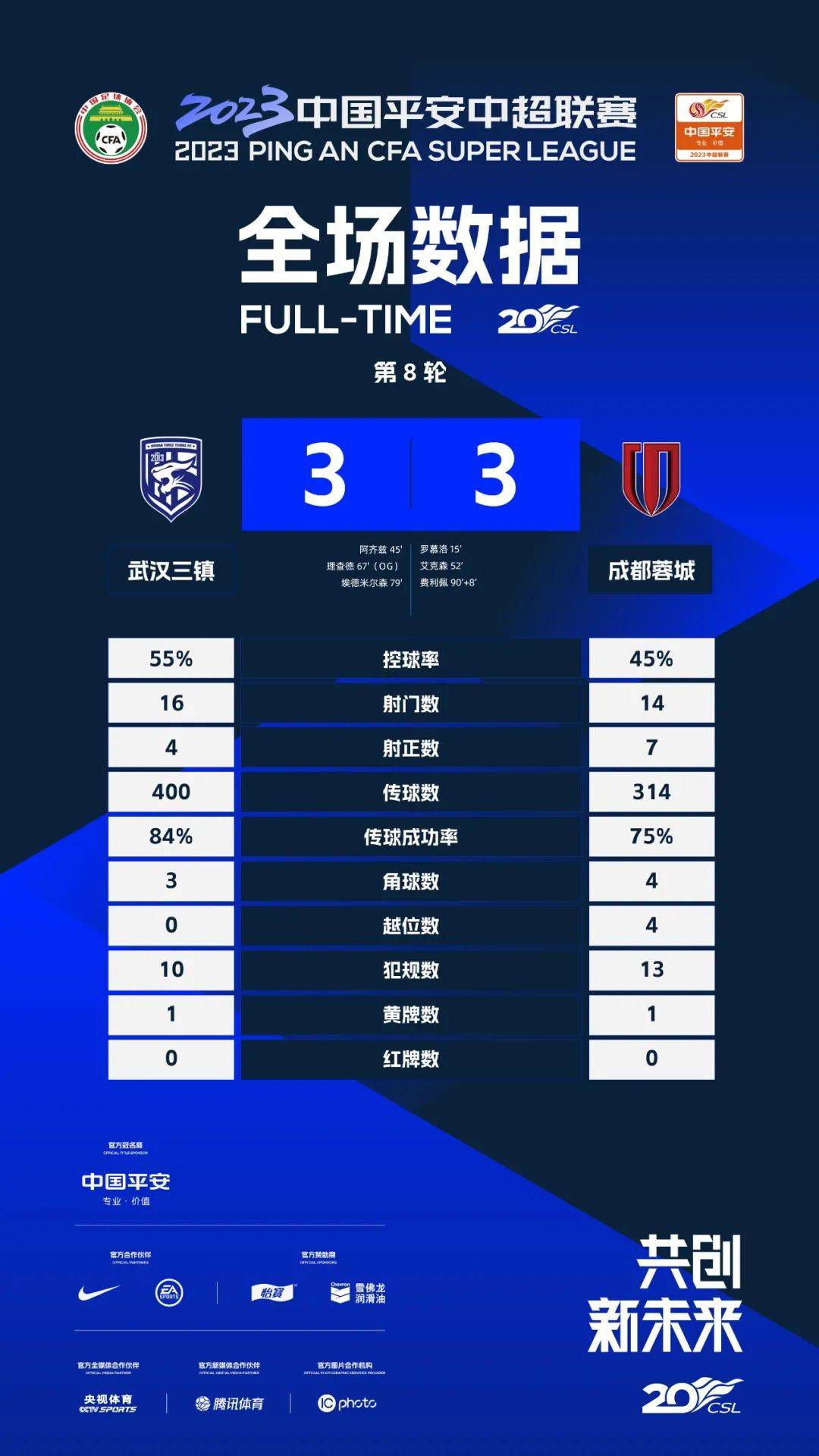 在第15轮意甲联赛，国米主场4-0战胜乌迪内斯。